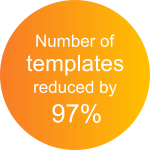 Number of templates reduced by 97% with ActiveDocs Document Automation Software