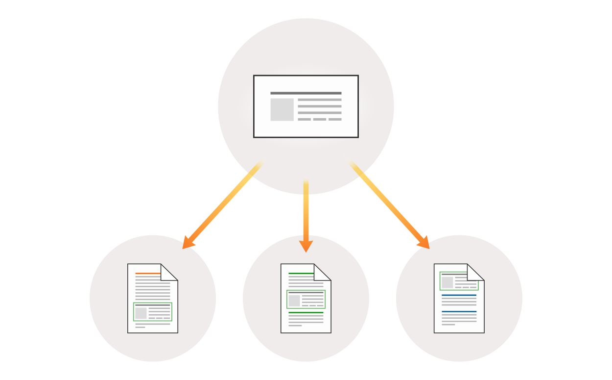 Multiple templates use one piece of content. How many times does it need to be edited?